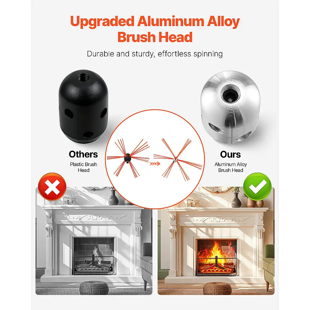 VEVOR Σετ Σαρώθησης Καμινάδας: Πτυσσόμενη Βούρτσα 10m με Ανταλλακτικά Τρίχες & Γυαλιά για Καθαρισμό Τζακιού 90° YCSQSTJ33YC1YSC71001V0