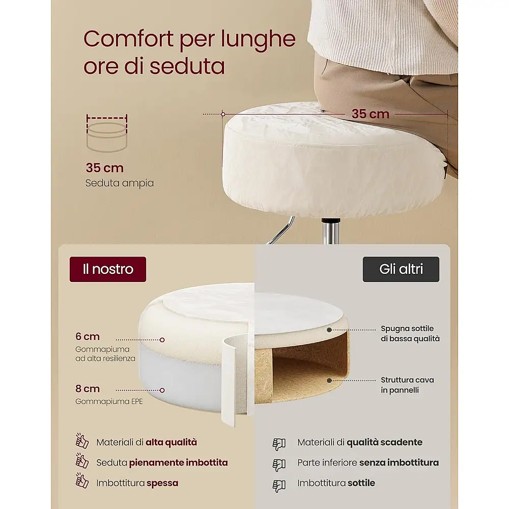 Vasagle Σκαμπό Μακιγιάζ & Κάθισμα Τουαλέτας, Ρυθμιζόμενο Ύψος, Περιστροφή 360°, Ενισχυμένο Κάθισμα PU - Cream White LJB120W01