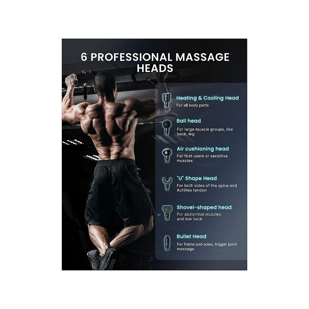 Renpho Πιστόλι Μασάζ για το Σώμα με Δόνηση και Λειτουργία Θέρμανσης R-C001SH-BK