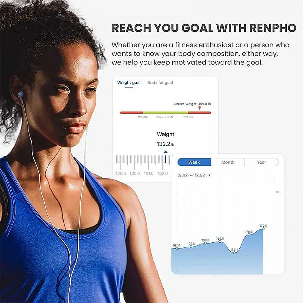 Renpho Smart Ζυγαριά με Λιπομετρητή Smart Body Scale Bluetooth με 13 Μετρήσεις Μαύρη ES-CS20M-BK