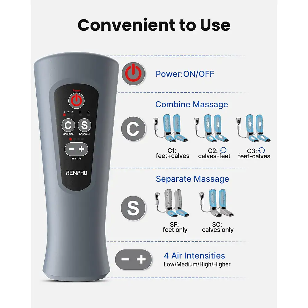 Renpho Συσκευή Μασάζ Ποδιών με Συμπίεση Αέρα για Γάμπες & Πέλματα, 5 Λειτουργίες & 4 Εντάσεις RF-ALM071-GY