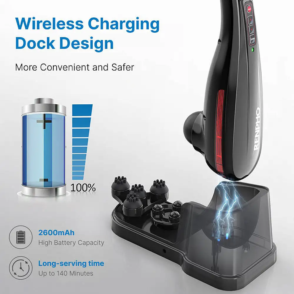 Renpho Επαναφορτιζόμενη Συσκευή Μασάζ Χειρός με 4 Κεφαλές Μαύρη RF-EM2018C-BK