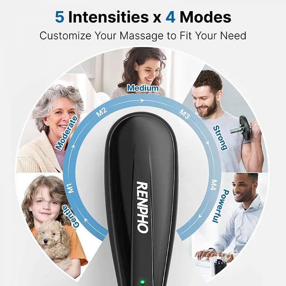 Renpho Επαναφορτιζόμενη Συσκευή Μασάζ Χειρός με 4 Κεφαλές Μαύρη RF-EM2018C-BK