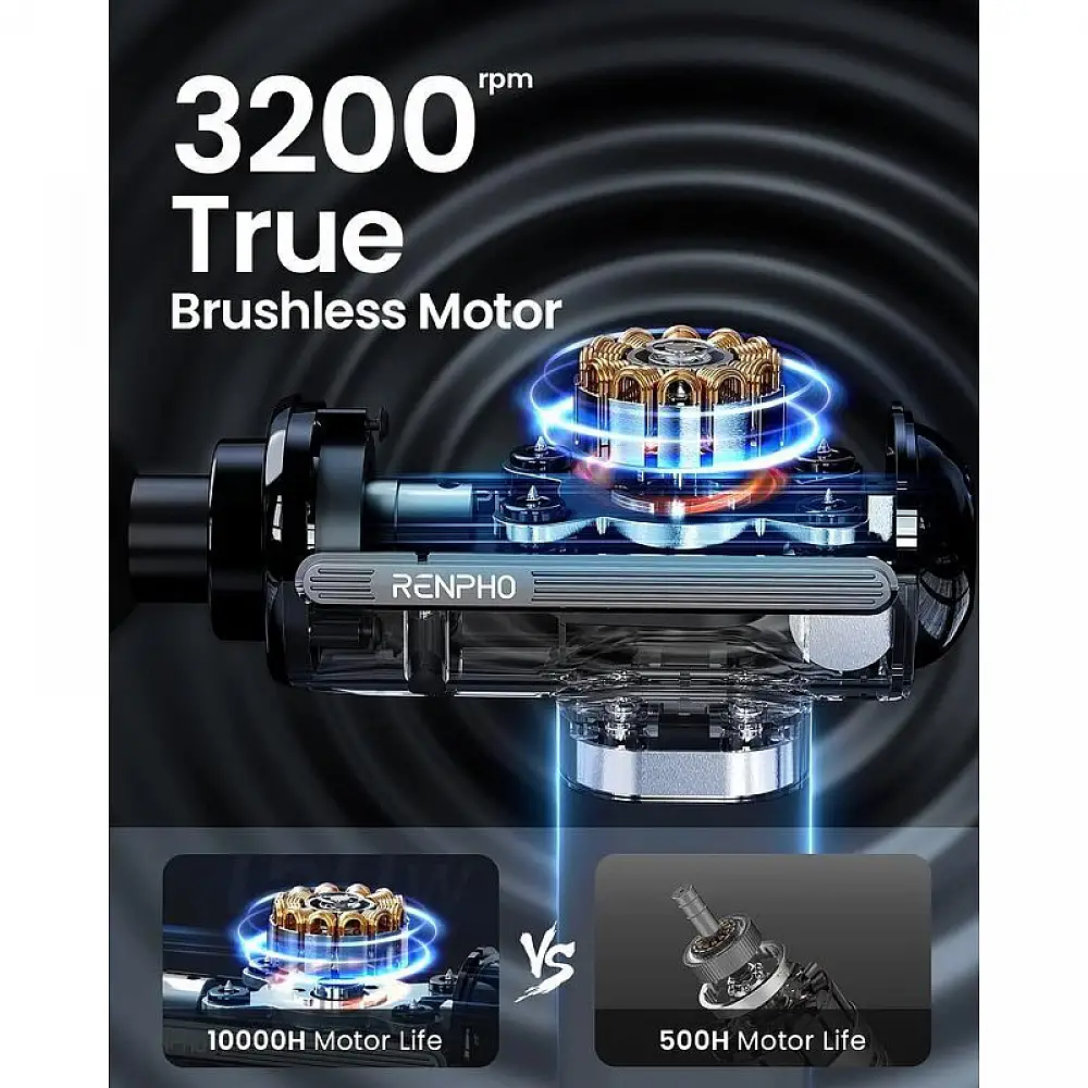 Renpho Πιστόλι Μασάζ με Λειτουργία Hot & Cold & Αθόρυβο Μοτέρ Brushless R-C003H-BK