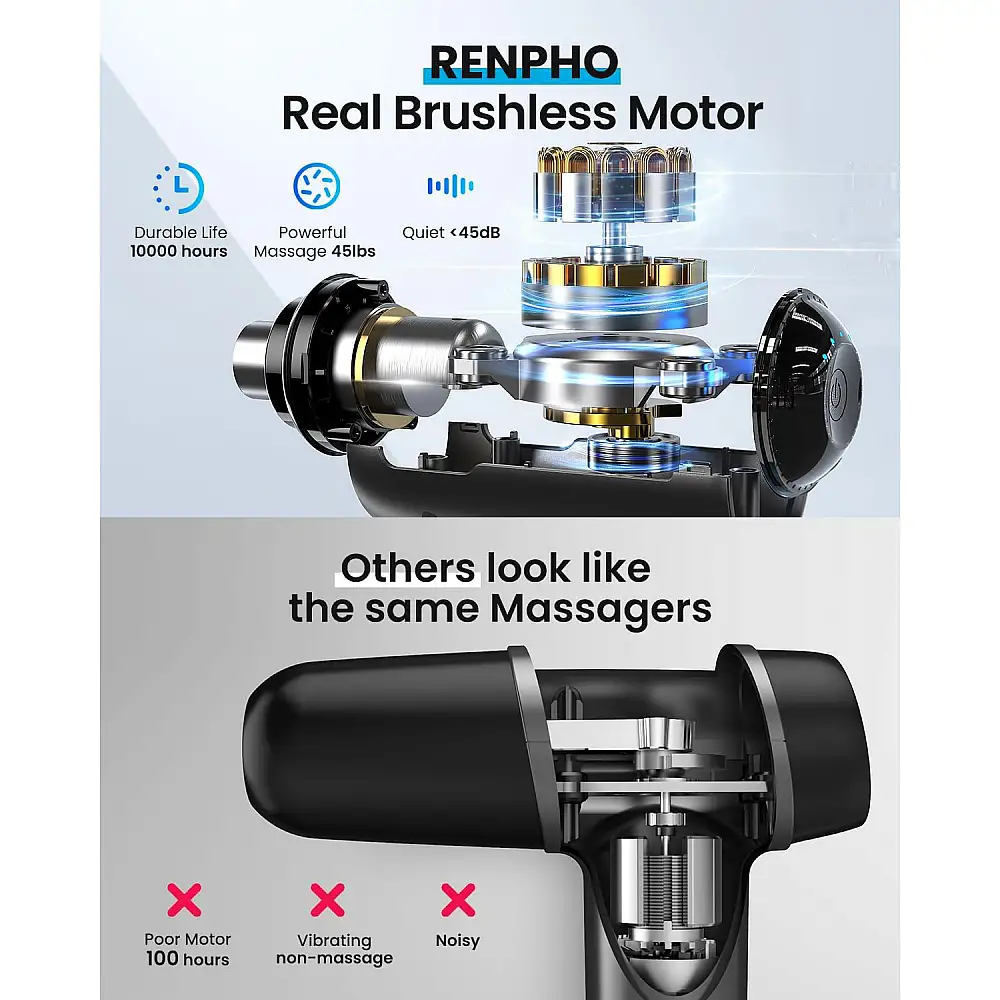 Renpho Πιστόλι Μασάζ Κρουστικής Θεραπείας για Αυχένα, Πλάτη & Μυϊκή Αποκατάσταση RP-GM171-BK