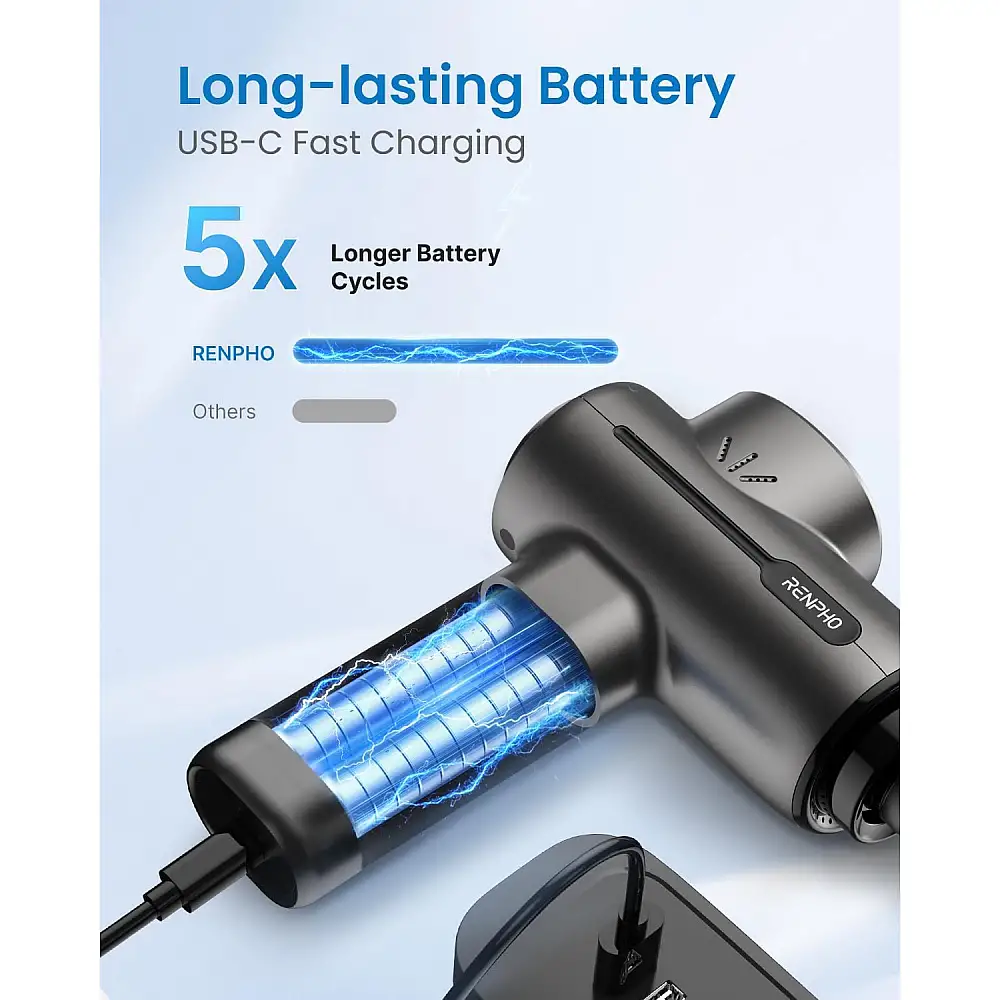 Renpho Πιστόλι Μασάζ Κρουστικής Θεραπείας για Αυχένα, Πλάτη & Μυϊκή Αποκατάσταση RP-GM171-BK