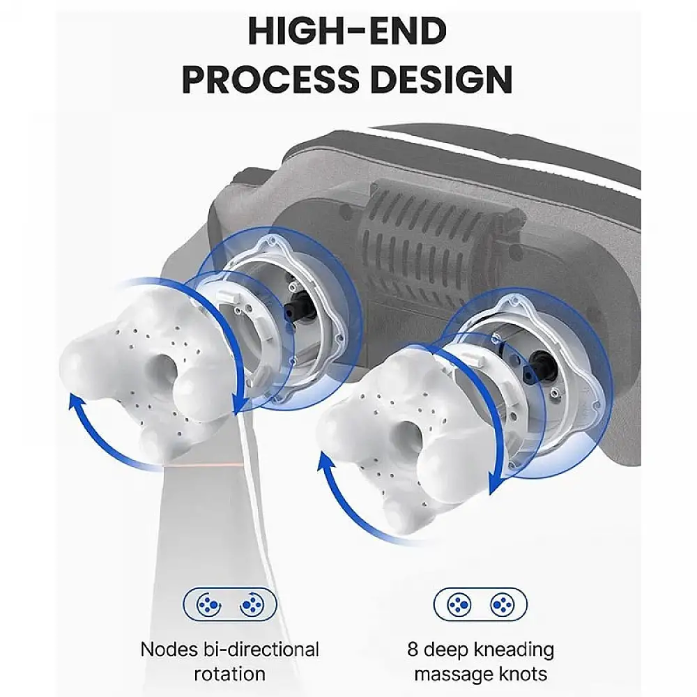 Renpho Συσκευή Μασάζ Αυχένα & Ωμων – Επαγγελματικό Shiatsu Μασάζ με Λειτουργία Θέρμανσης RF-SNM060-BK