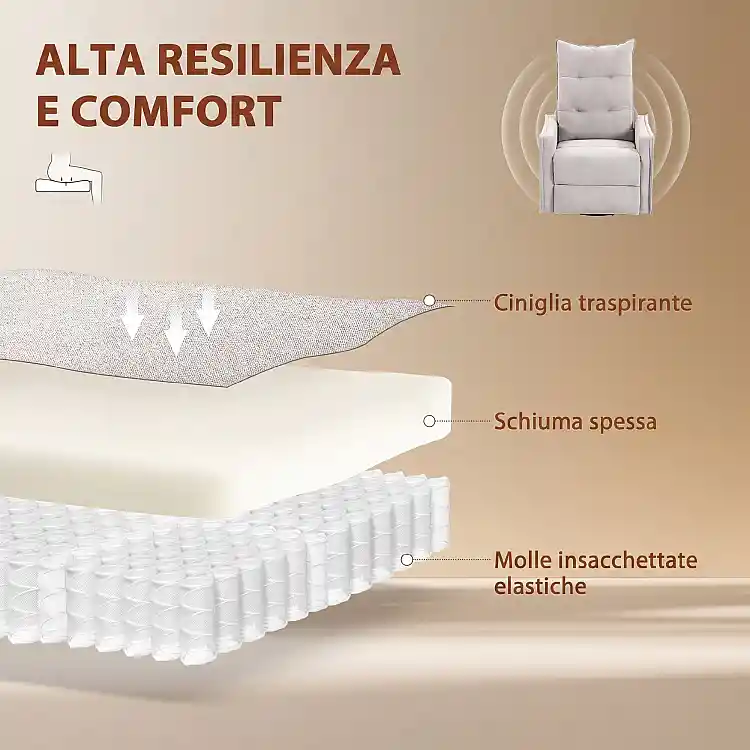 HOMCOM Πολυθρόνα Relax με Μασάζ και Ανάκλιση, με Τηλεχειριστήριο και Υποπόδιο, 71x93x99 εκ., Γκρι Ανοιχτό, Σενίλ 700-205V90LG
