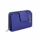 Γυναικείο Πορτοφόλι Χρώματος Μπλε Beverly Hills Polo Club 1507 668BHP0558
