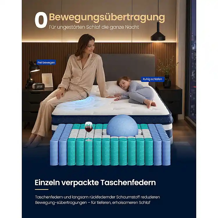 VASAGLE Στρώμα Gel Memory Foam με Pocket Springs 90 x 200 x 25 cm, Μέτρια Σκληρότητα (H3), 7 Ζωνών, Μπλε RMZ232Q101