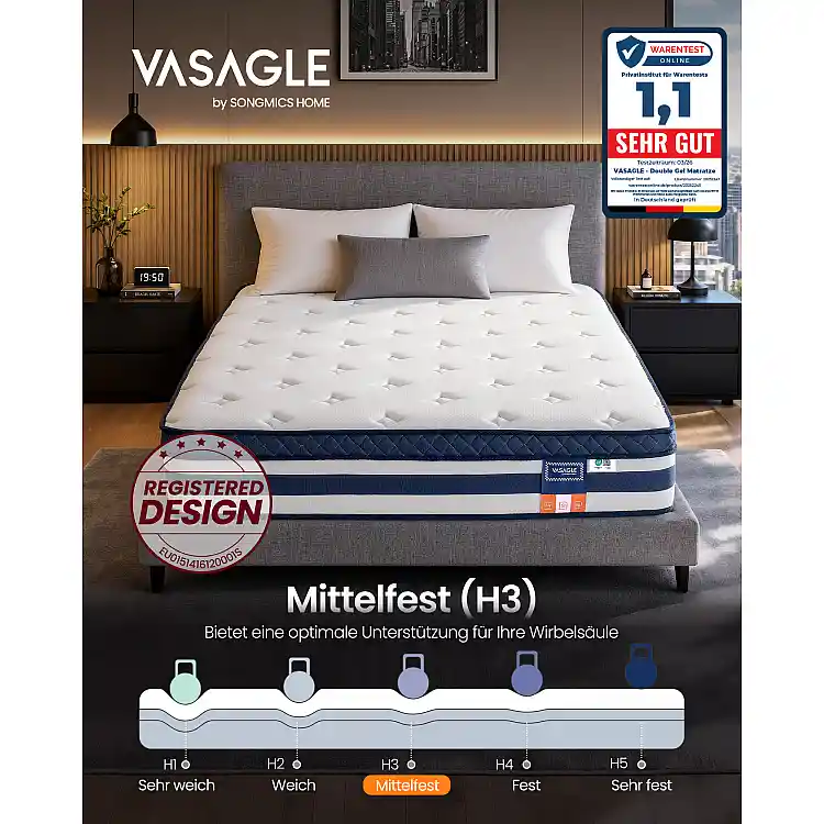 VASAGLE Στρώμα Pocket Spring με Gel Memory Foam 140 x 200 x 25 εκ. H3 7 Ζωνών Μπλε RMZ234Q101