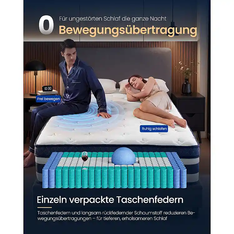 VASAGLE Στρώμα Pocket Spring με Gel Memory Foam 140 x 200 x 25 εκ. H3 7 Ζωνών Μπλε RMZ234Q101