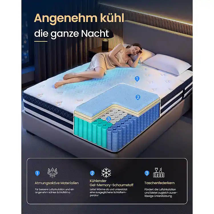 VASAGLE Στρώμα Pocket Spring με Gel Memory Foam 140 x 200 x 25 εκ. H3 7 Ζωνών Μπλε RMZ234Q101