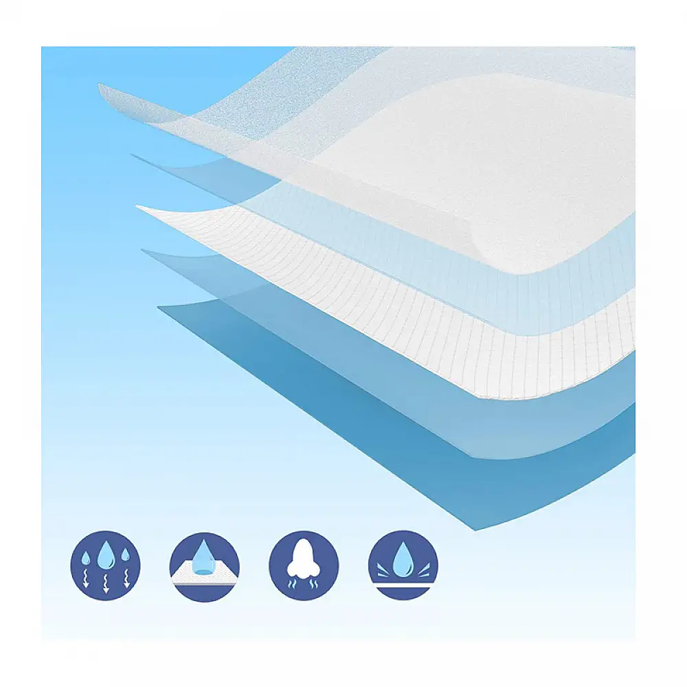 Σετ Εκπαιδευτικές Πάνες Σκύλου 60 x 90 cm 100 τμχ Feandrea PTD90B