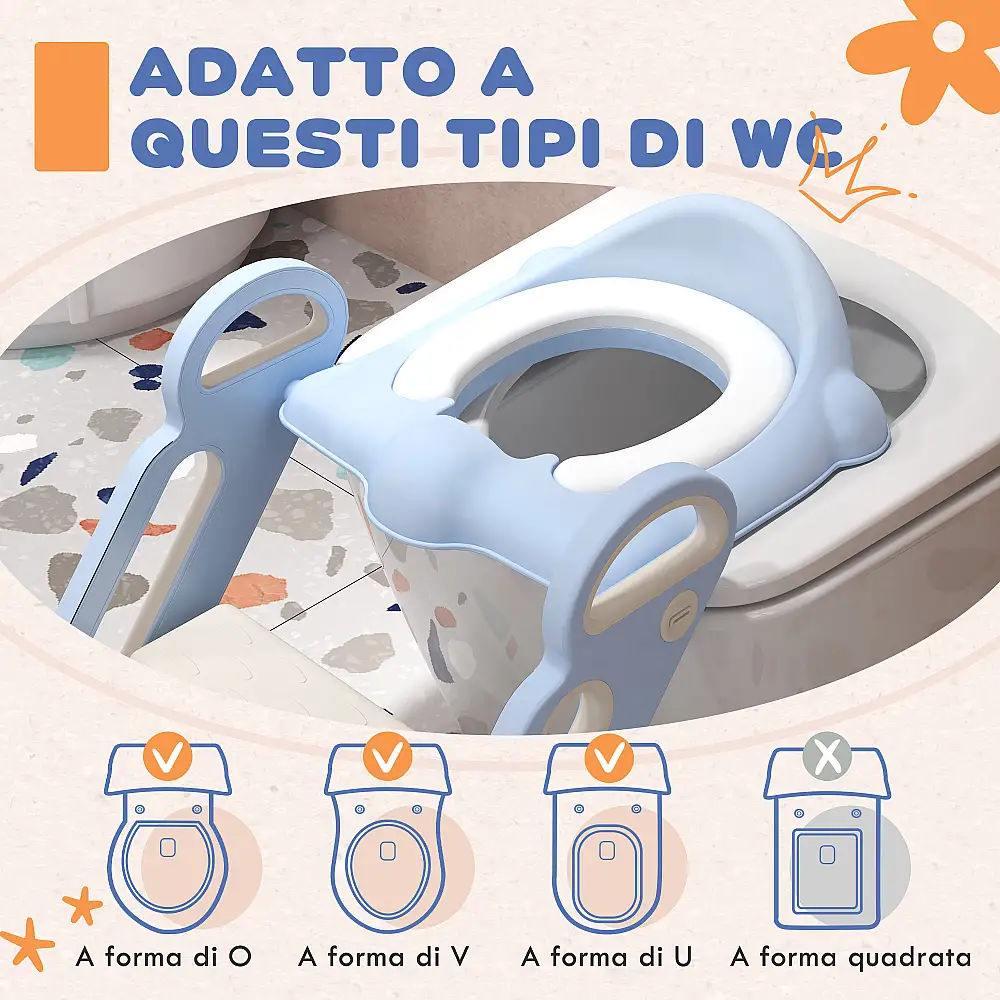 ZONEKIZ Μειωτήρας τουαλέτας με αναδιπλούμενη σκάλα, πλαϊνές λαβές και αφαιρούμενο μαξιλάρι, γαλάζιο 460-011V00BU