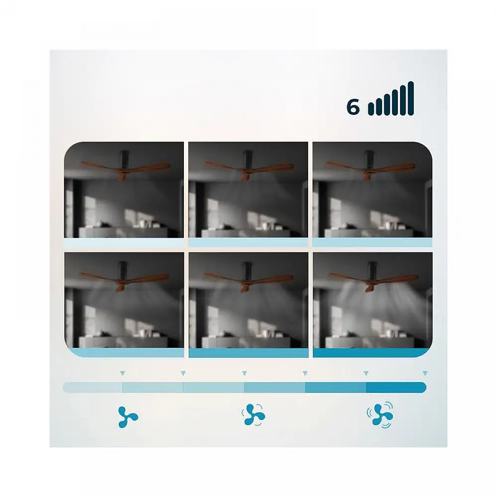 Ανεμιστήρας Οροφής με Wi-Fi Cecotec Energy Silence Aero 5500 Black Connected CEC-08241