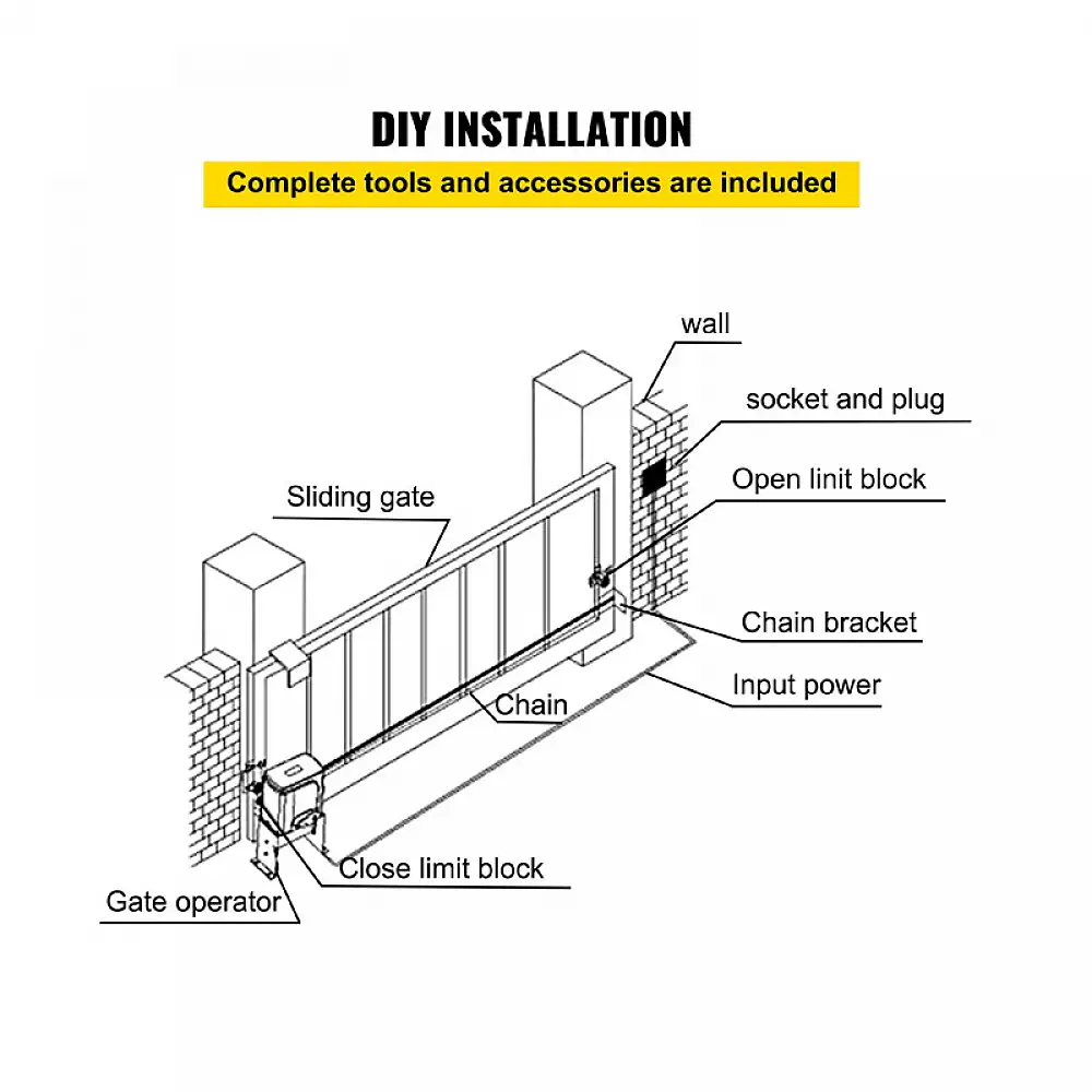 Αυτόματο Μοτέρ Συρόμενης Γκαραζόπορτας έως 600 Kg με 2 Τηλεχειριστήρια VEVOR PYLLJ000000000001V2