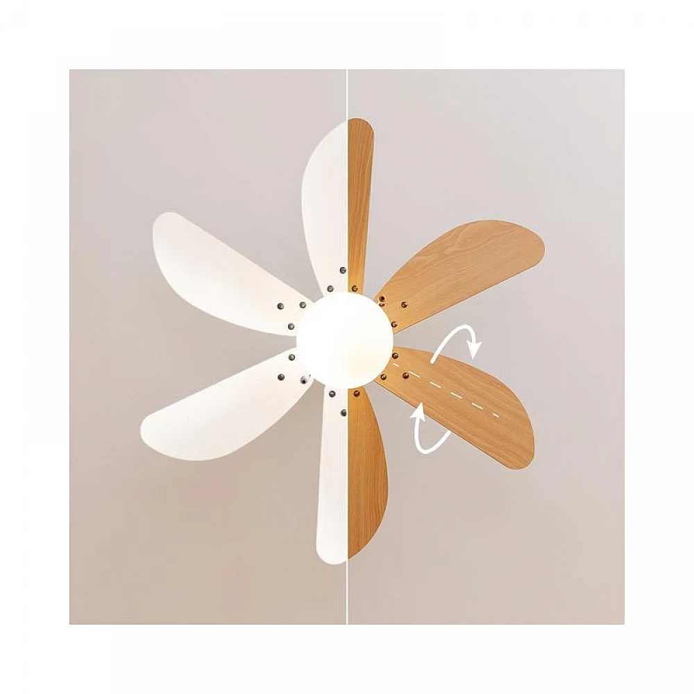 Ανεμιστήρας Οροφής με Φως 50 W EnergySilence Aero 360 Black&Wood Cecotec CEC-08368