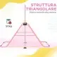 HOMCOM Μπάρα Ενόργανης Γυμναστικής για Παιδιά με Ρυθμιζόμενο Ύψος με 2 Δαχτυλίδια από Ατσάλι 148x105x88-128 cm Ροζ 340-016V00PK