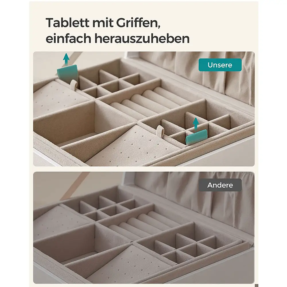 SONGMICS Κοσμηματοθήκη με Λαβή 20.5 x 24 x 11 cm Λευκό JBC165W01