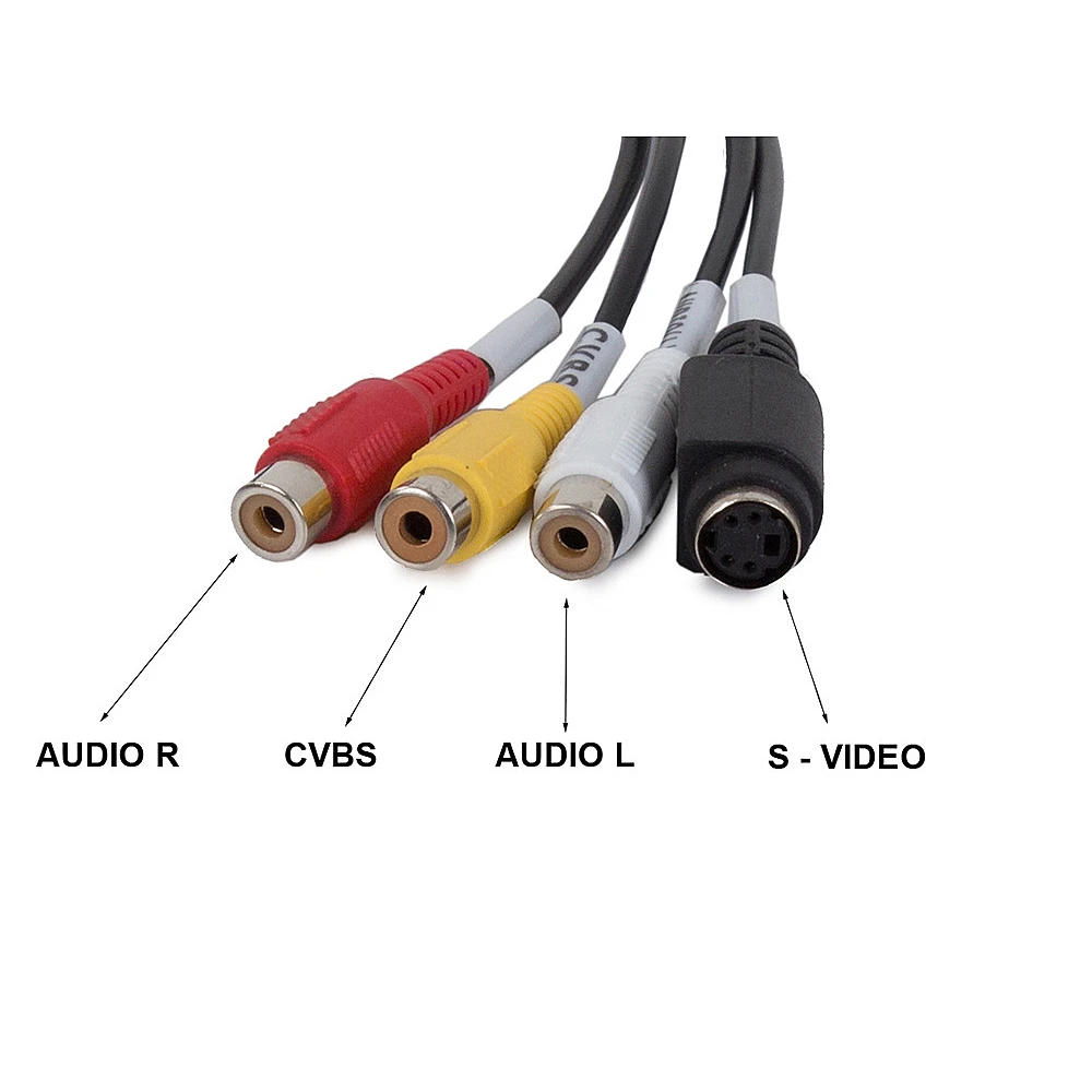 Μετατροπέας Σήματος VHS σε Υπολογιστή με USB Καταγραφικό Βίντεο AV 5907451321386 VERK GROUP Μετατροπέας Σήματος VHS σε Υπολογιστή με USB Καταγραφικό Βίντεο AV 5907451321386 VERK GROUP