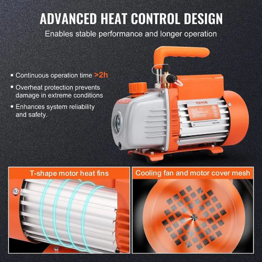 Αντλία Κενού VEVOR 1/5 HP, 3.5 CFM, 220-240V για HVAC & Ψύξη  KDZKBLJ150WA1NDONV2