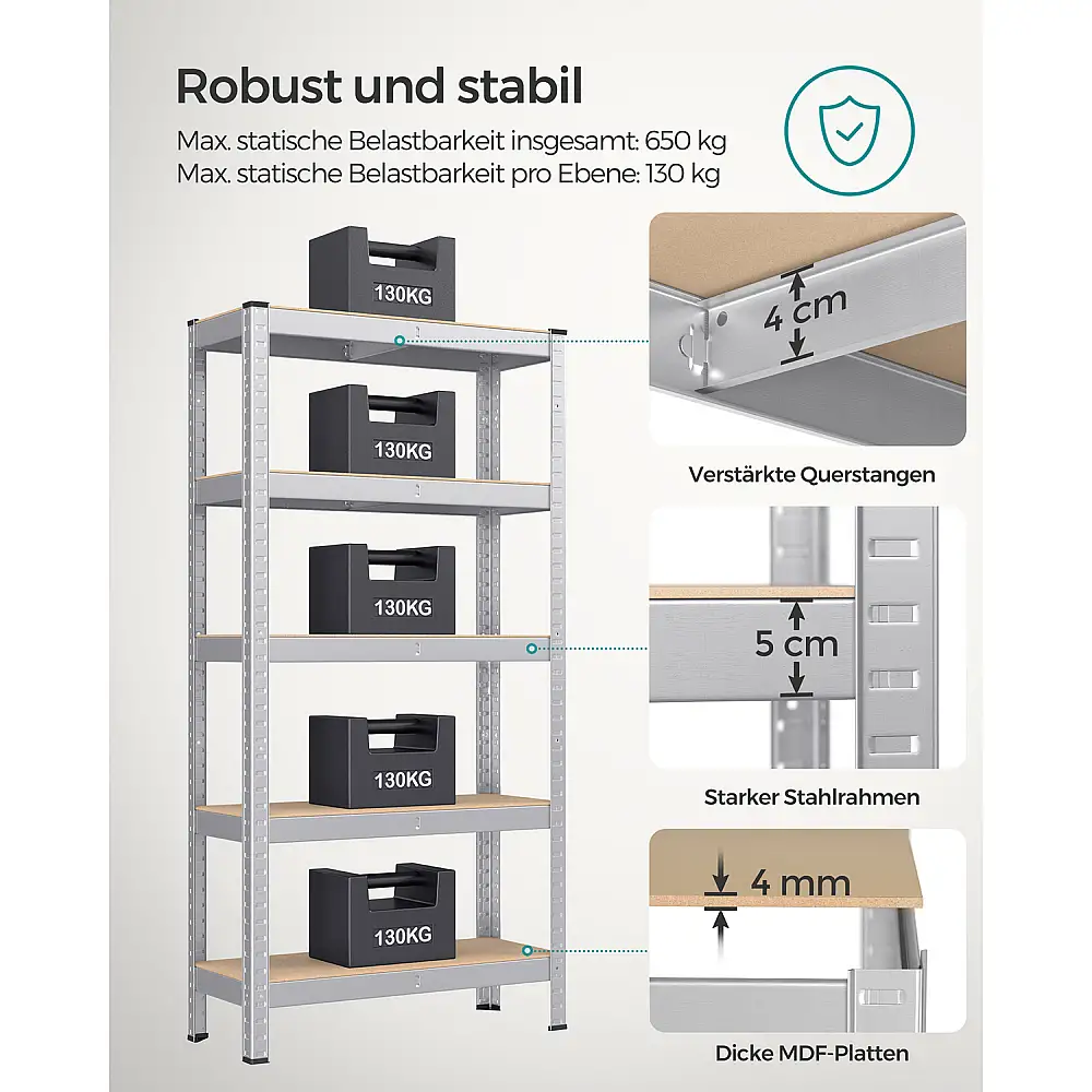 Ράφι SONGMICS 5 Επιπέδων, Χωρίς Βίδες, 650 kg, 30x75x150 cm, Ασημί 