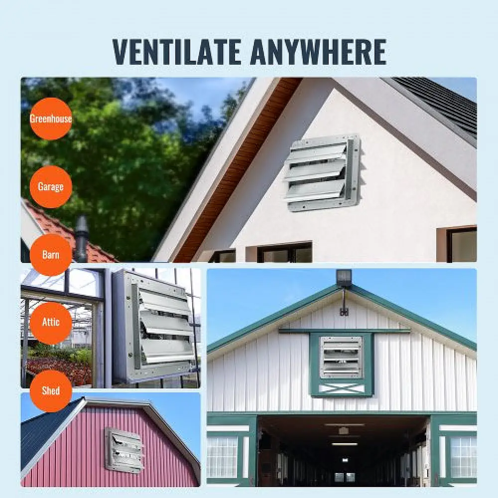 VEVOR Ανεμιστήρας Εξαερισμού Τοίχου 305 mm 1084 CFM AC  BYCSPQSDJAC12DLJSV2