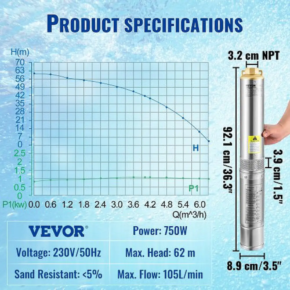 Υποβρύχια Αντλία VEVOR 750W, 230V, 105L/min, 62m, Ανοξείδωτη, IP68  SJQSBNZOC750WOAH0V2