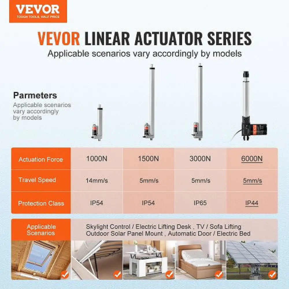 VEVOR  Ηλεκτρικός Ενεργοποιητής 12V 8" Βαρέως Τύπου 6000N IP44 ZXXXZXQ8INCHTAMZ2V9