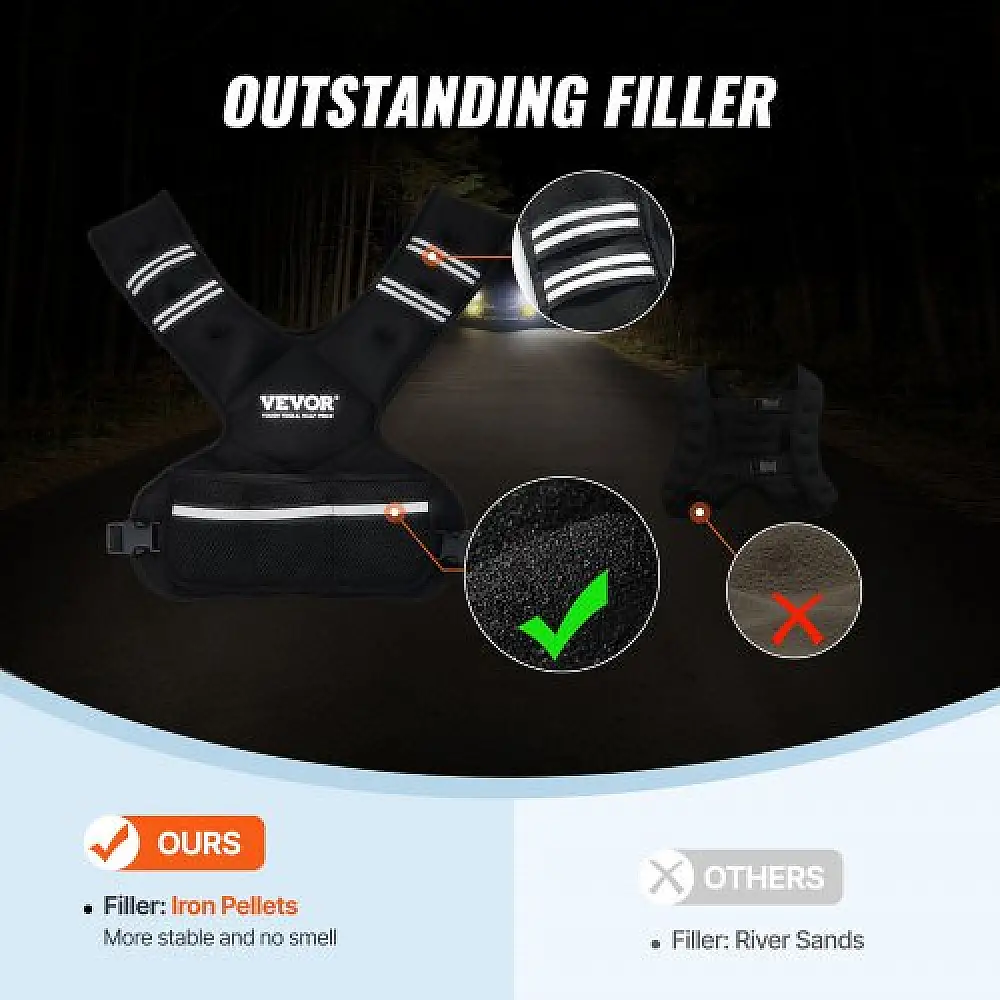 VEVOR  Ρυθμιζόμενο Γιλέκο Βάρους 20-32lb για Άνδρες & Γυναίκες για Προπόνηση & Τρέξιμο KDJZLKXFMD301DI6OV0