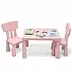 Costway  Παιδικό Σετ Επίπλων: Τραπέζι και 2 Καρέκλες για Γράψιμο, Ζωγραφική και Φαγητό HW66810PI