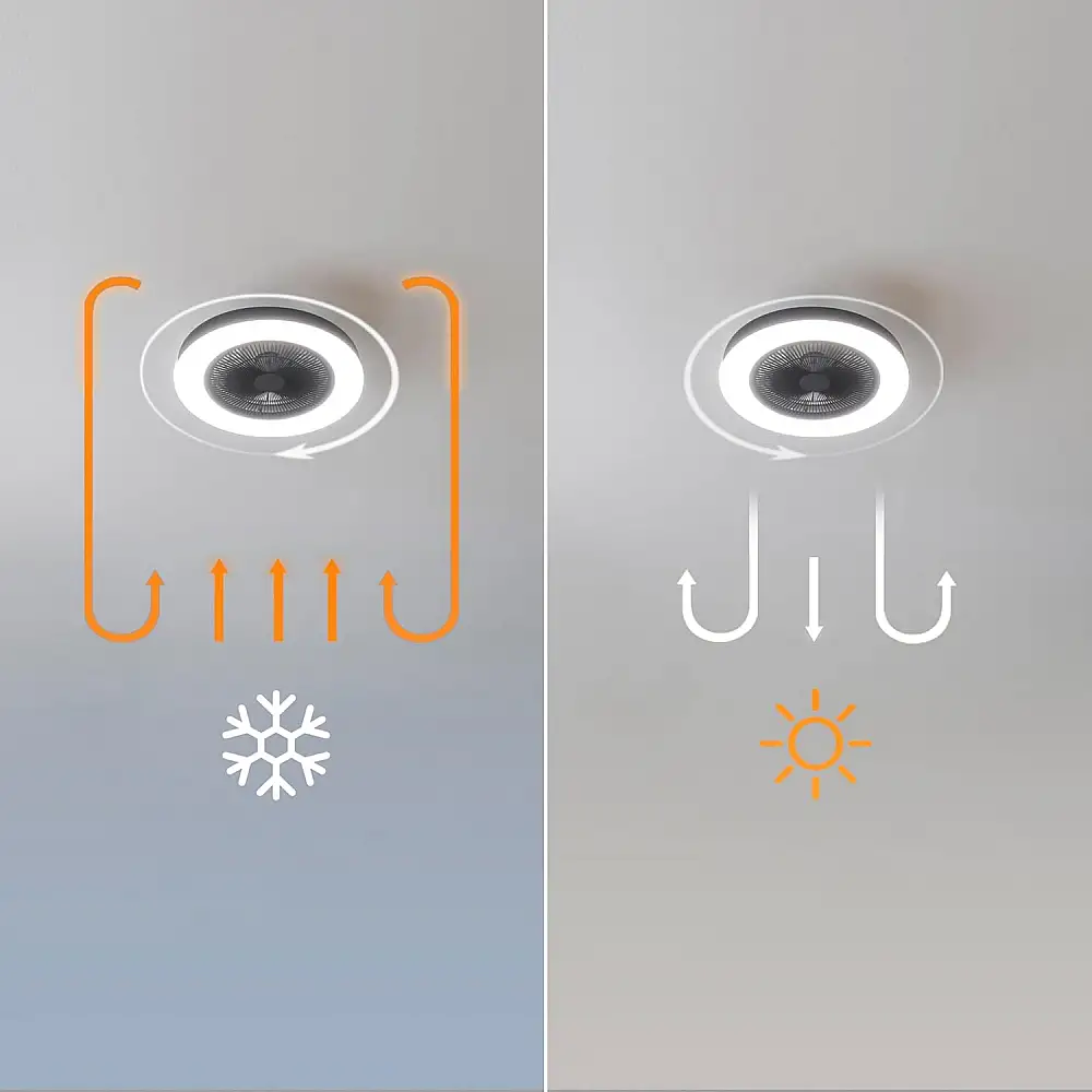 Ανεμιστήρας Οροφής με Φως LED και Χειριστήριο 20W EnergySilence LampAero 600 InsideBlack Μαύρο CEC-08649 Cecotec