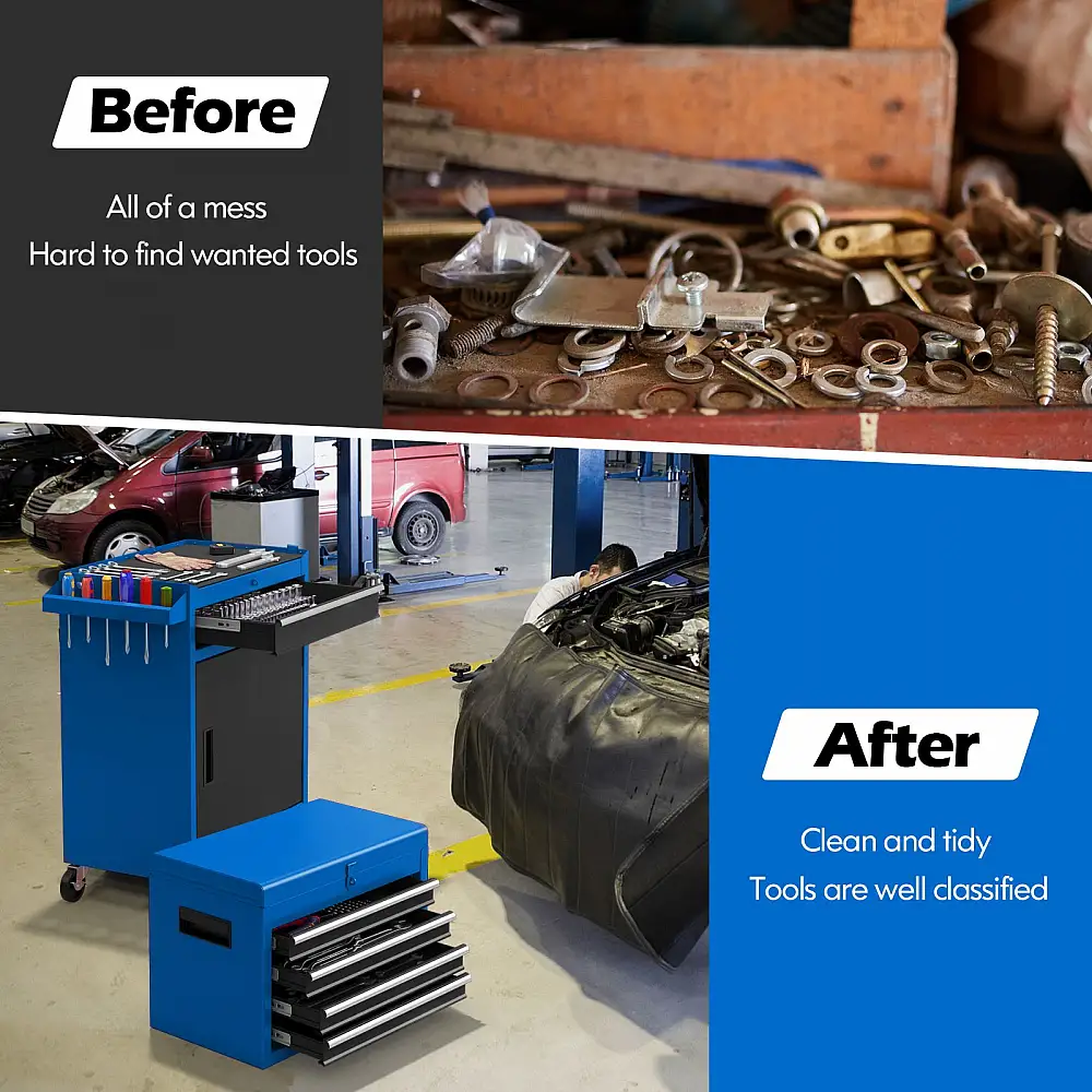 Τροχήλατος Εργαλειοφορέας με 5 Συρτάρια 2-σε-1 58 x 28 x 103 cm– Μπλε TL35688LH Costway