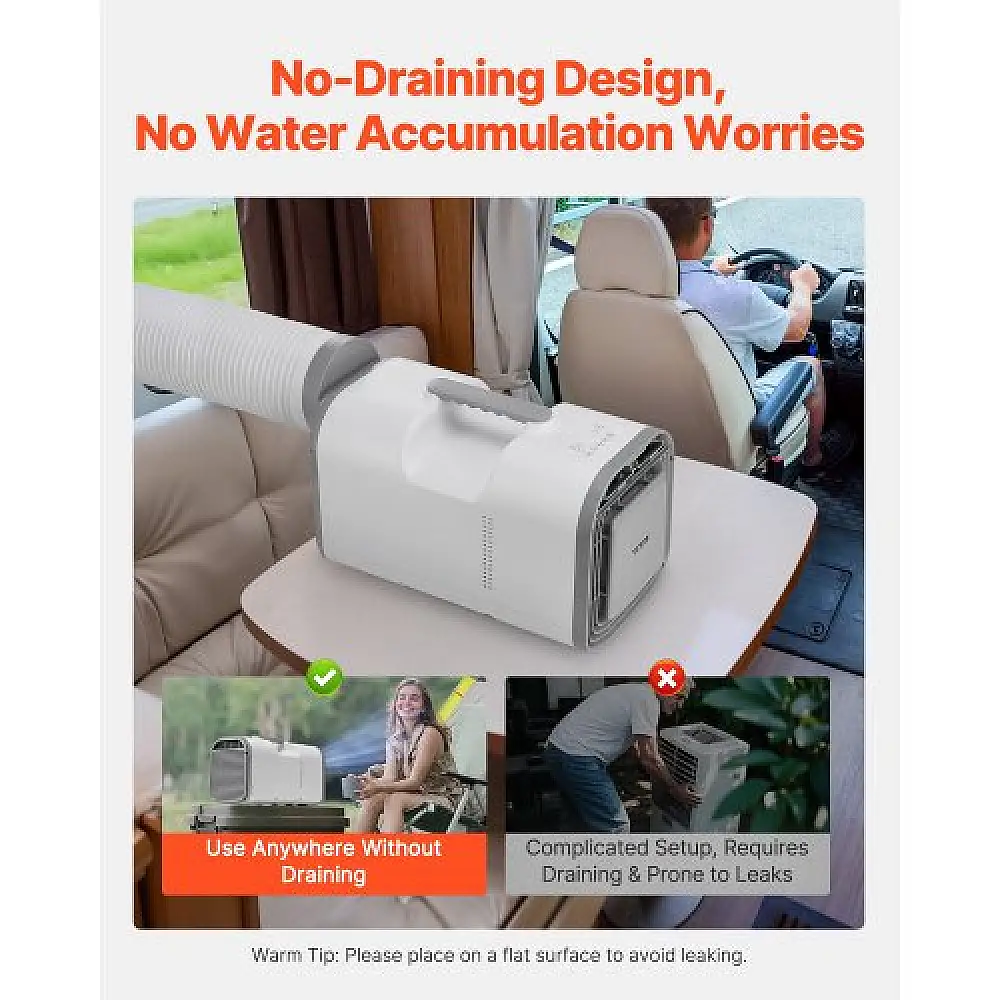 VEVOR Φορητό Κλιματιστικό 4250BTU για Κάμπινγκ BXSLYKD4000BZZ5B5V2