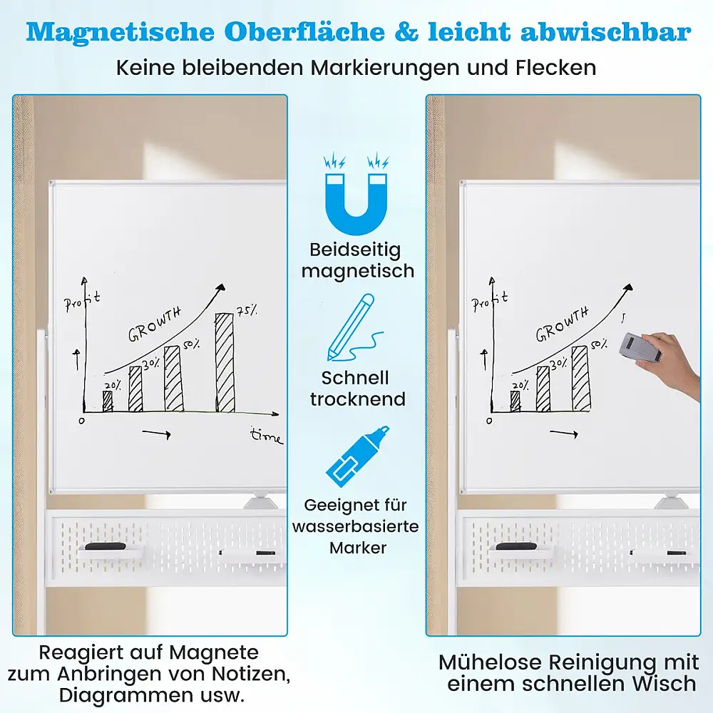 Costway Διπλής Όψης Κινητός Πίνακας 120x90 cm με Ρόδες & Βάση CB10728WH