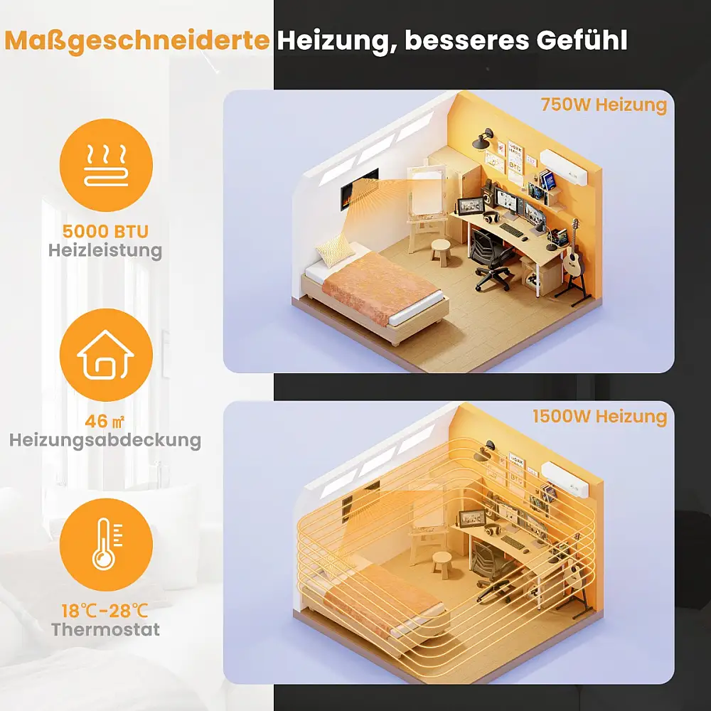 Costway Ηλεκτρικό Τζάκι για Εντοιχισμό ή Ελεύθερη Τοποθέτηση 91,5 x 14 x 45 cm FP10530DE-36