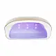 Φουρνάκι Νυχιών 2 σε 1 UV & LED 48W 5903003702498 BEAUTIFLY