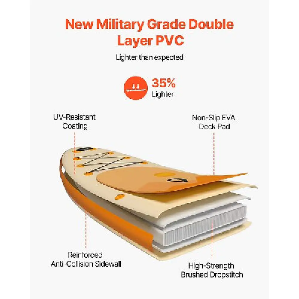 VEVOR Φουσκωτή Σανίδα SUP 3.53m με Κουπί CQJBPTK116FTSGCXH001V0