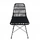 ArteLibre Καρέκλα Κήπου ArteLibre ALFONSE Μαύρο Μέταλλο/Rattan 47x62x81cm - 14510018 - inde.gr ArteLibre Καρέκλα Κήπου ArteLibre ALFONSE Μαύρο Μέταλλο/Rattan 47x62x81cm - 14510018 - inde.gr