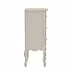 Κομοδίνο Pazlen Inart mdf σε λευκή αντικέ απόχρωση 40x34.5x82εκ Κομοδίνο Pazlen Inart mdf σε λευκή αντικέ απόχρωση 40x34.5x82εκ