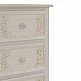 Κομοδίνο Pazlen Inart mdf σε λευκή αντικέ απόχρωση 40x34.5x82εκ Κομοδίνο Pazlen Inart mdf σε λευκή αντικέ απόχρωση 40x34.5x82εκ