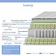 Στρώμα Luxury pakoworld pocket spring+gel memory foam+latex 34-36cm 150x200εκ Στρώμα Luxury pakoworld pocket spring+gel memory foam+latex 34-36cm 150x200εκ