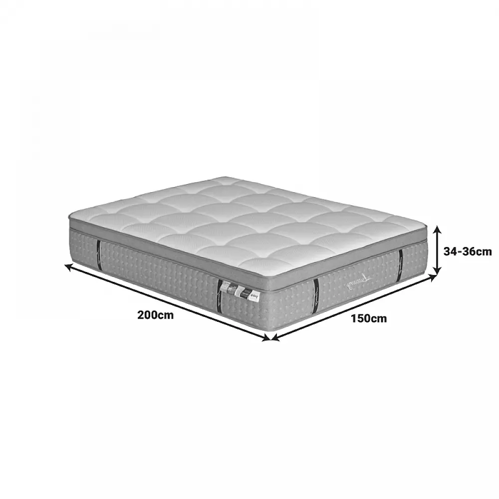 Στρώμα Luxury pakoworld pocket spring+gel memory foam+latex 34-36cm 150x200εκ Στρώμα Luxury pakoworld pocket spring+gel memory foam+latex 34-36cm 150x200εκ
