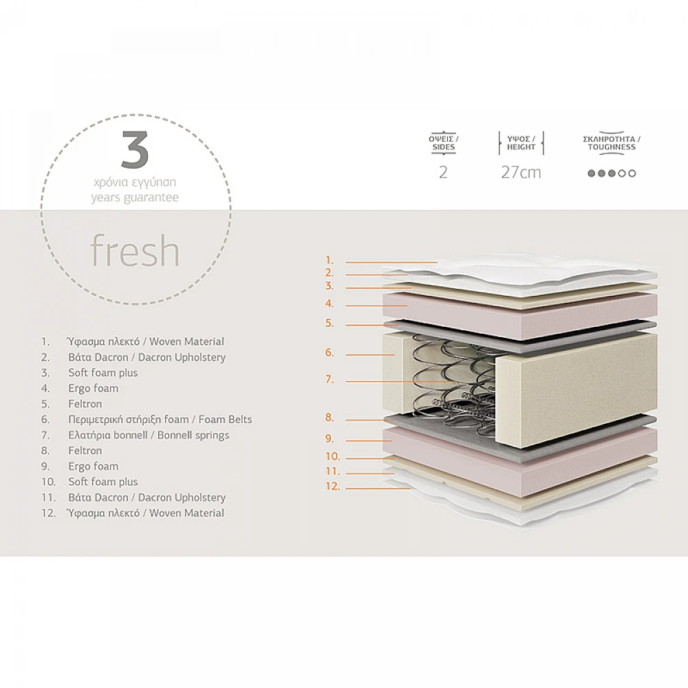 Στρώμα Relaxation Chic Strom διπλής όψης 27cm 100x200εκ