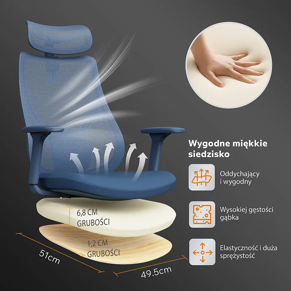 Πολυθρόνα γραφείου SENSE7 MOYO navy blue