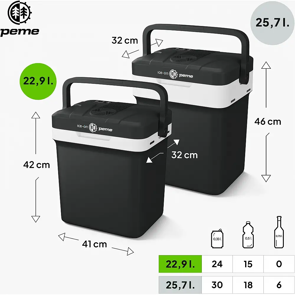 Φορητό ψυγείο Peme Essential 27 Night Sky