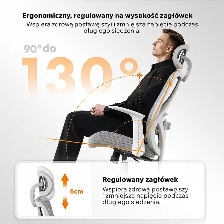 Καρέκλα Γραφείου SENSE7 Noxo Λευκό-Γκρι - Gaming Καρέκλα με Εργονομικό Σχεδιασμό