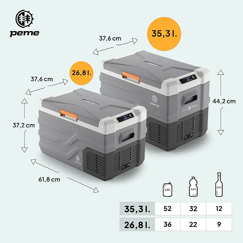 Lodówka turystyczna Peme Quest 30 Adventure Orange