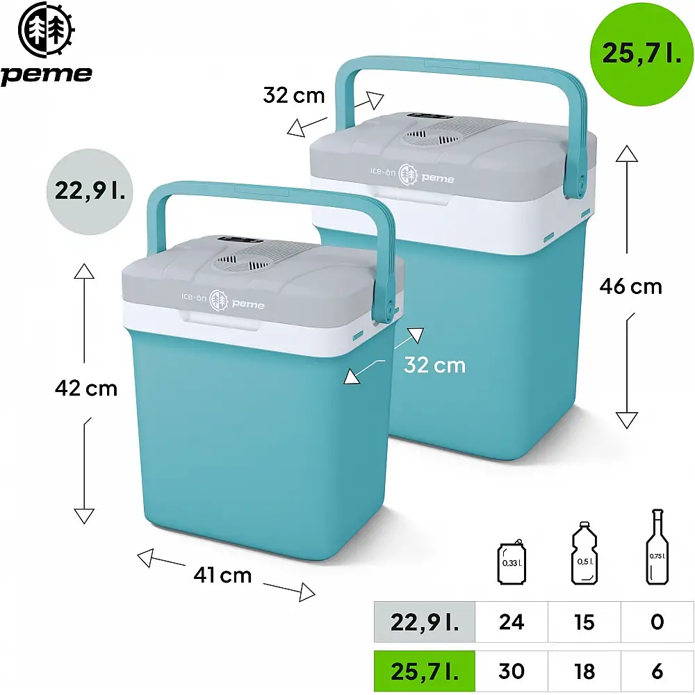Lodówka turystyczna Peme Essential 32 Cool Mint + kabel usb